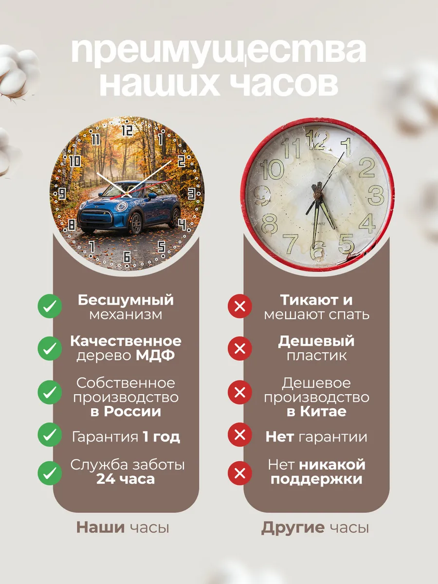 Часы настенные бесшумные Мини Электрик 33 см — фото 10