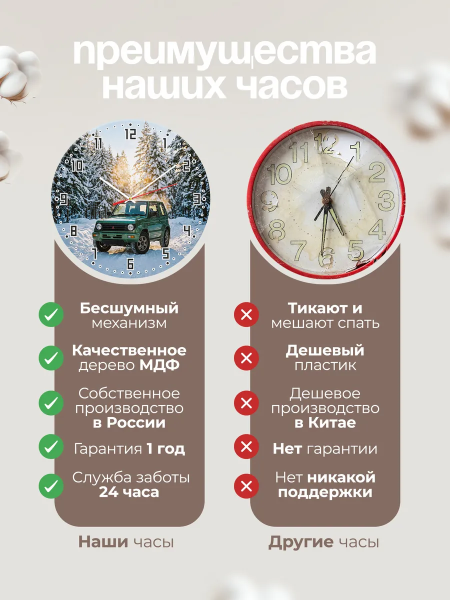 Часы настенные бесшумные Мицубиси Паджеро Мини 33 см — фото 10
