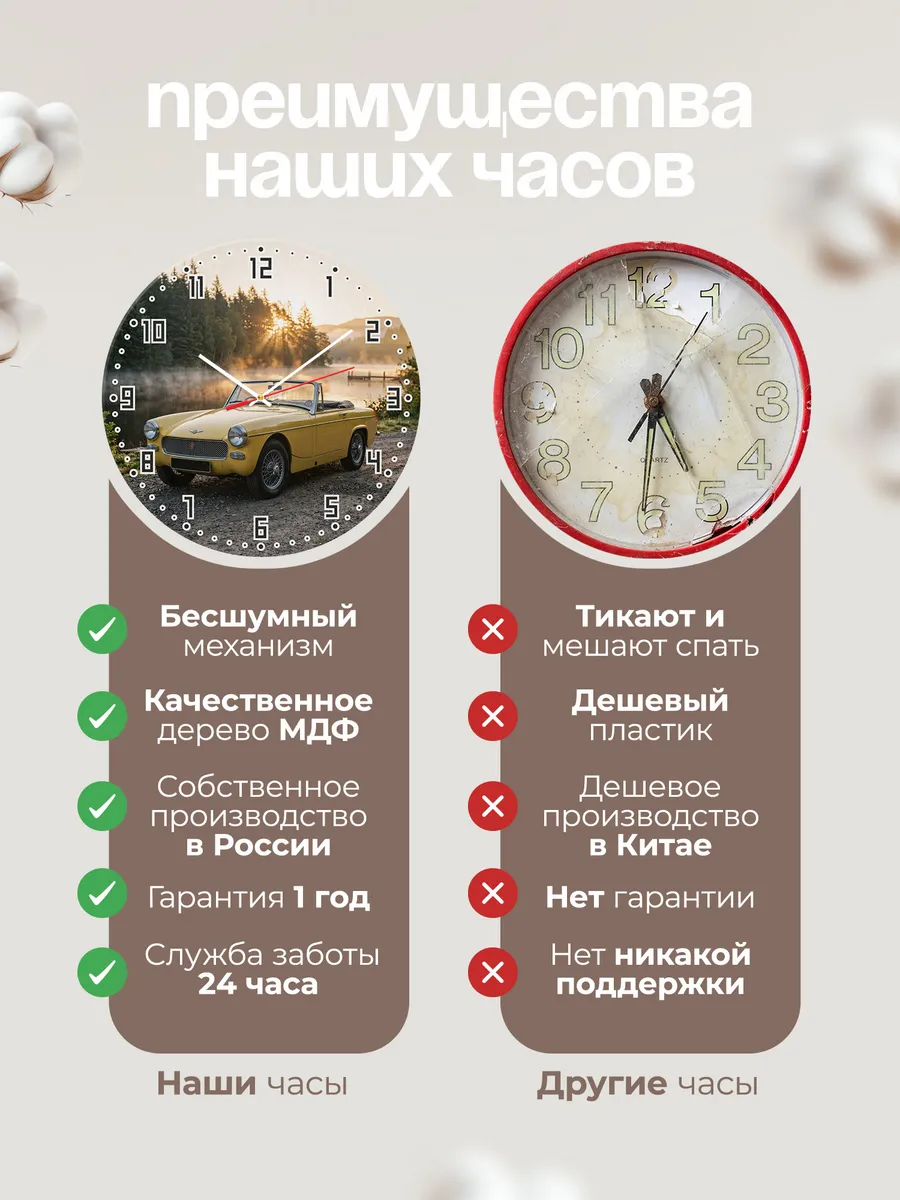 Часы настенные бесшумные Мини Кабрио 33 см — фото 10