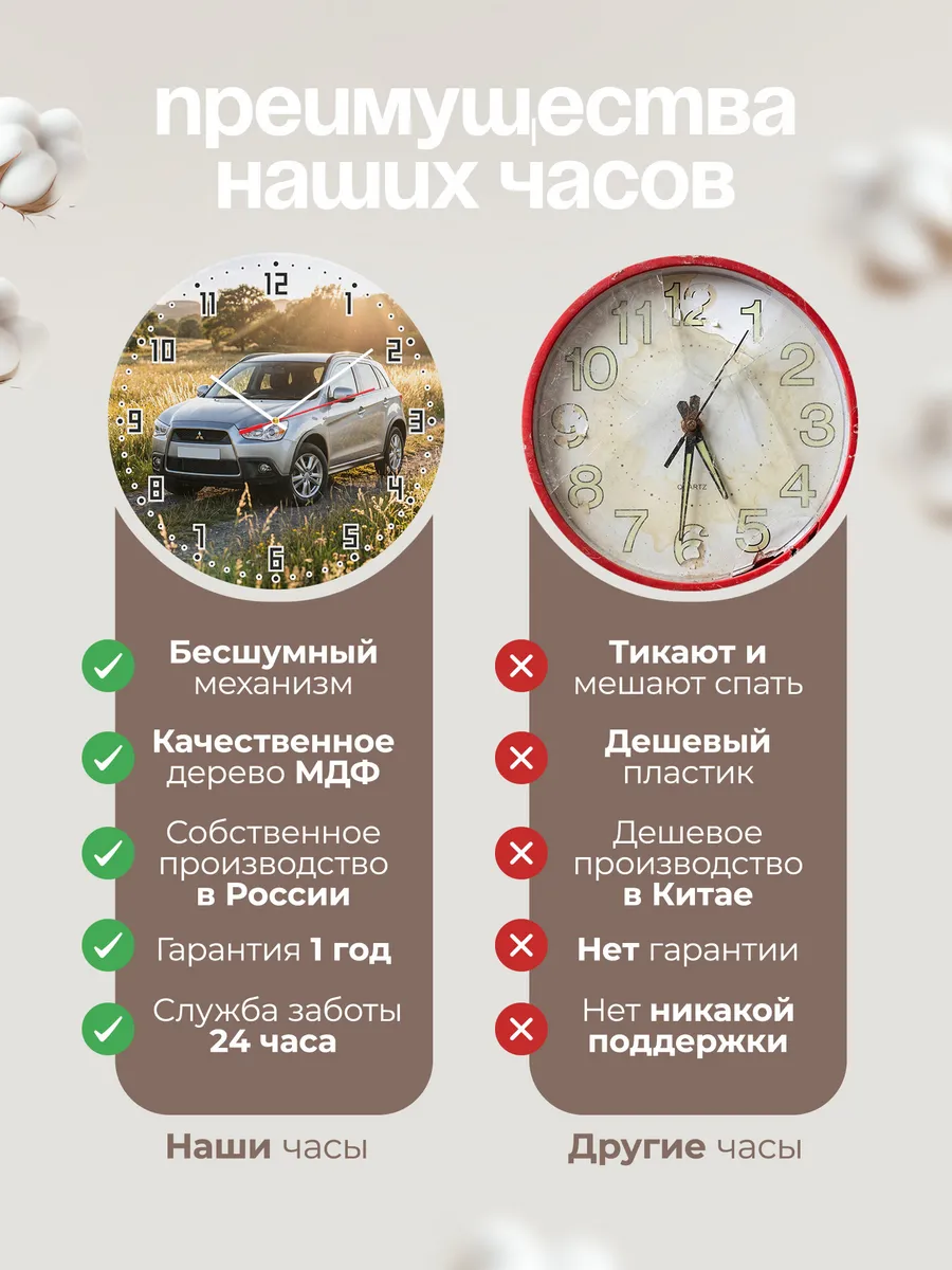 Часы настенные бесшумные Мицубиси ASX 33 см — фото 10