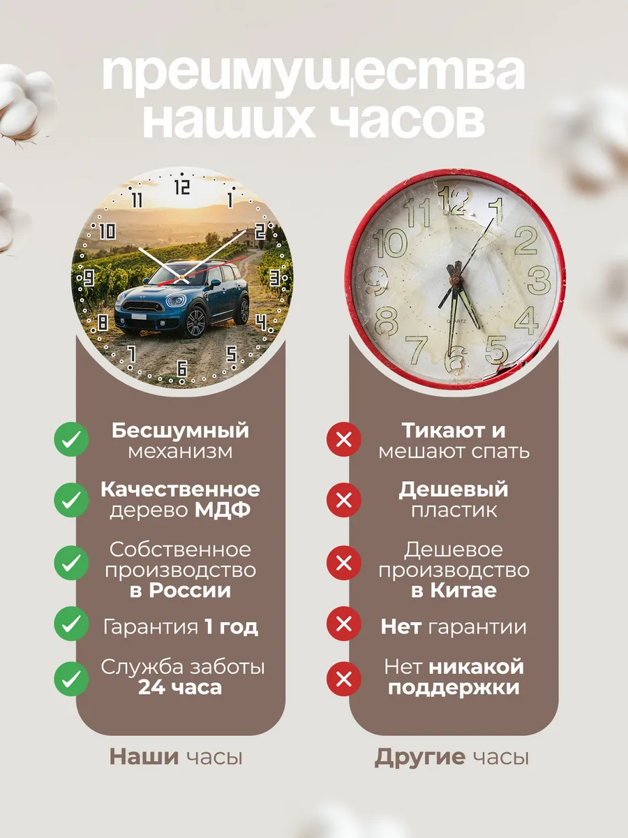 Часы настенные бесшумные Мини Кантримен 33 см — фото 10