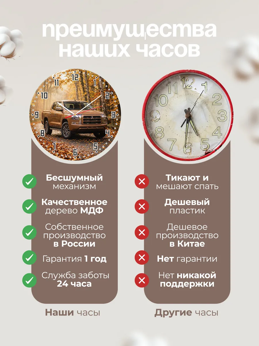 Часы настенные бесшумные Мицубиси L200 пикап 33 см — фото 10