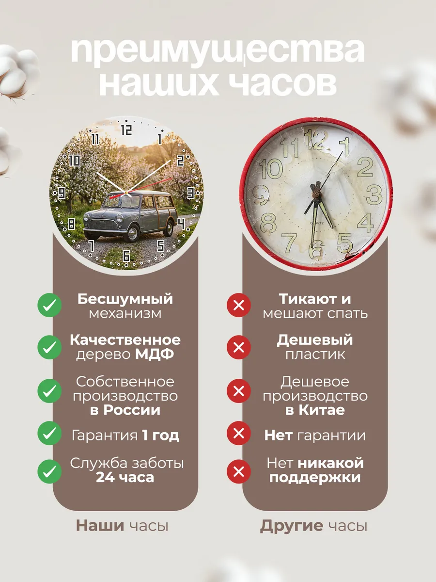 Часы настенные бесшумные Мини Клабмен 33 см — фото 10