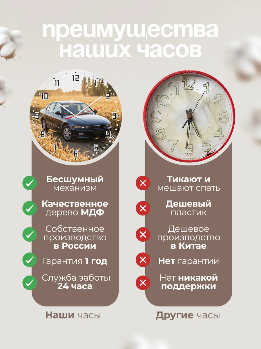 Часы настенные бесшумные Мицубиси Галант 33 см — фото 10