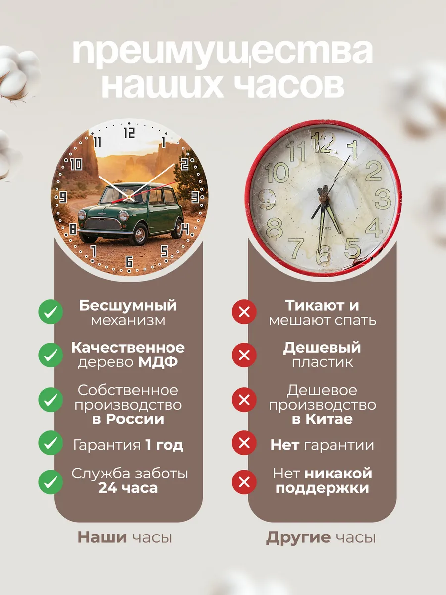 Часы настенные бесшумные Мини Классик 33 см — фото 10