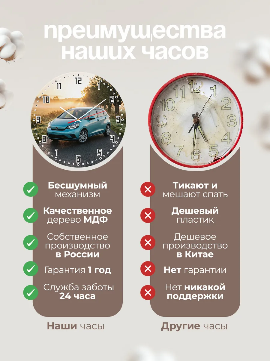 Часы настенные бесшумные Ниссан Лиф электро 33 см — фото 10