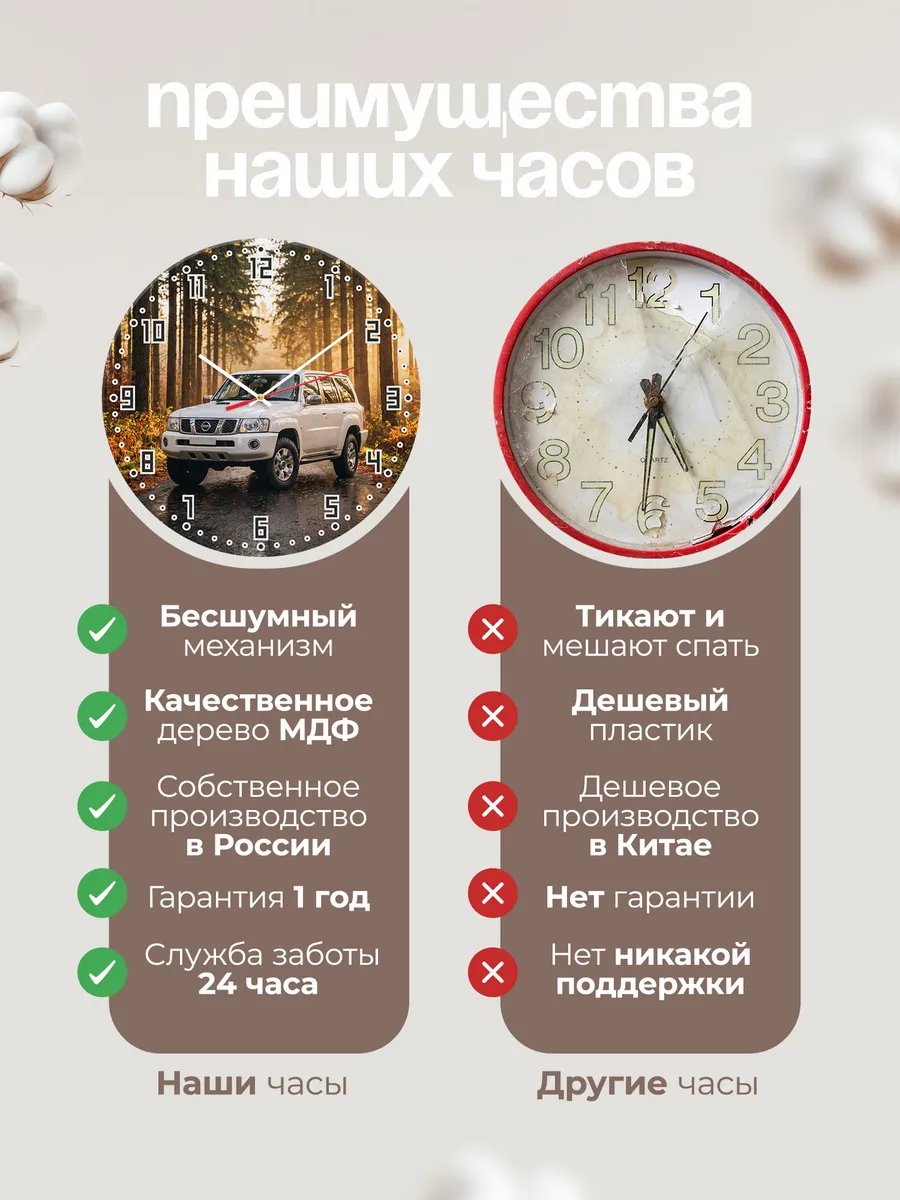 Часы настенные бесшумные Ниссан Патрол 33 см — фото 10