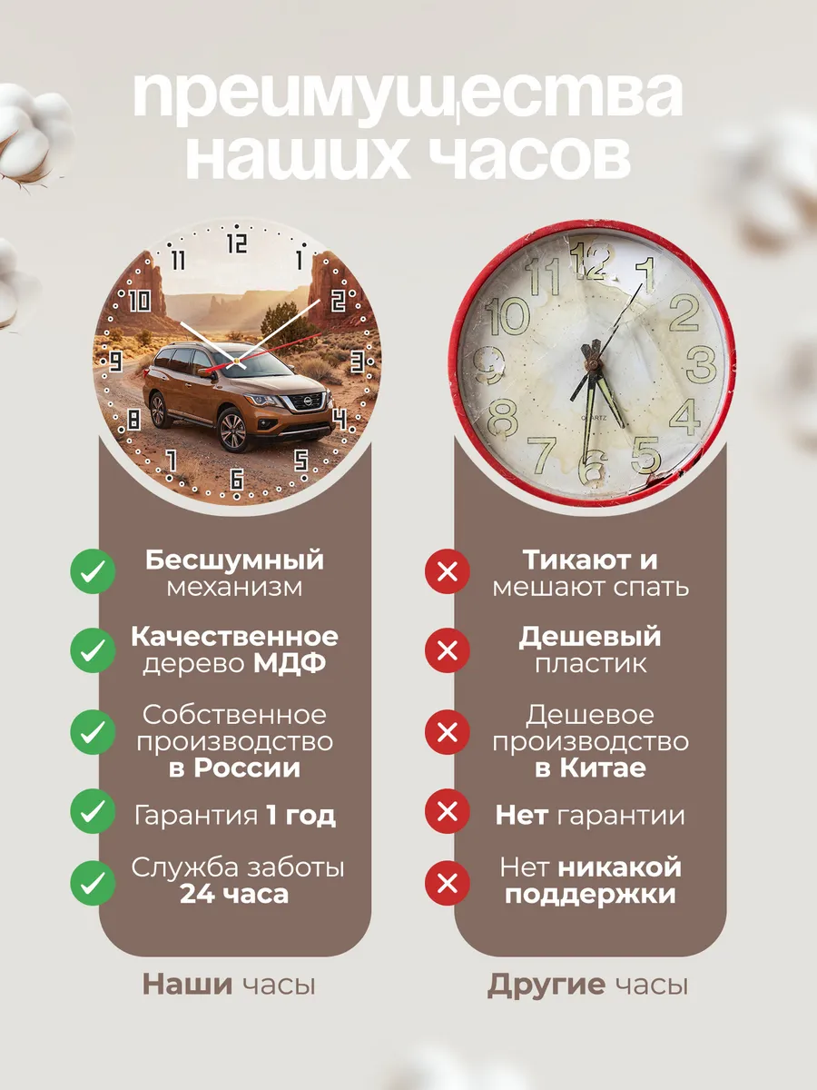 Часы настенные бесшумные Ниссан Патфайндер 33 см — фото 10