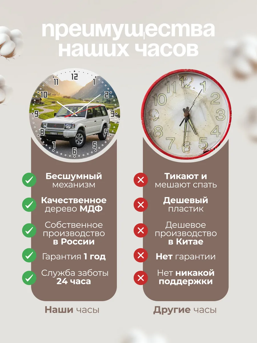 Часы настенные бесшумные Мицубиси Паджеро 33 см — фото 10
