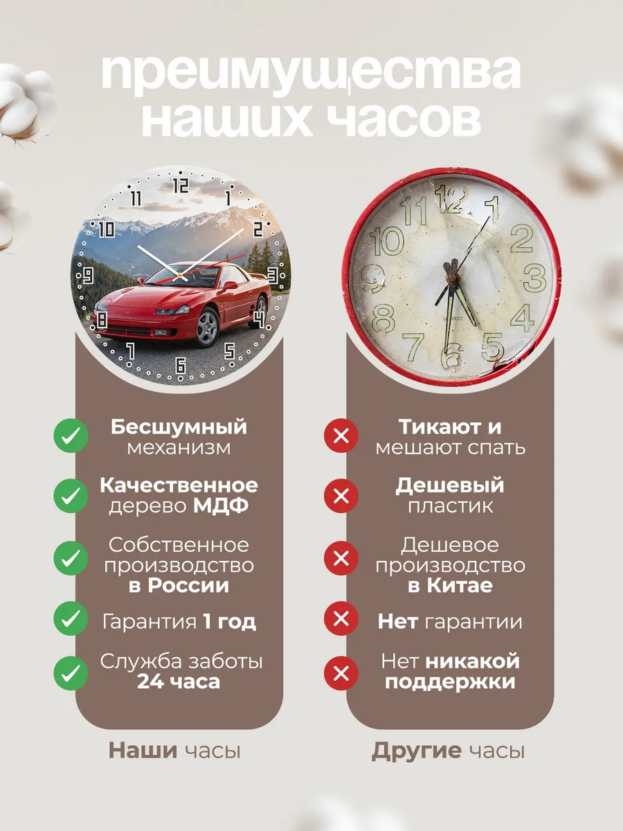 Часы настенные бесшумные Мицубиси Эклипс 33 см — фото 10