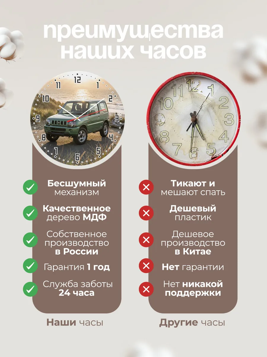 Часы настенные бесшумные Ниссан Террано 33 см — фото 10