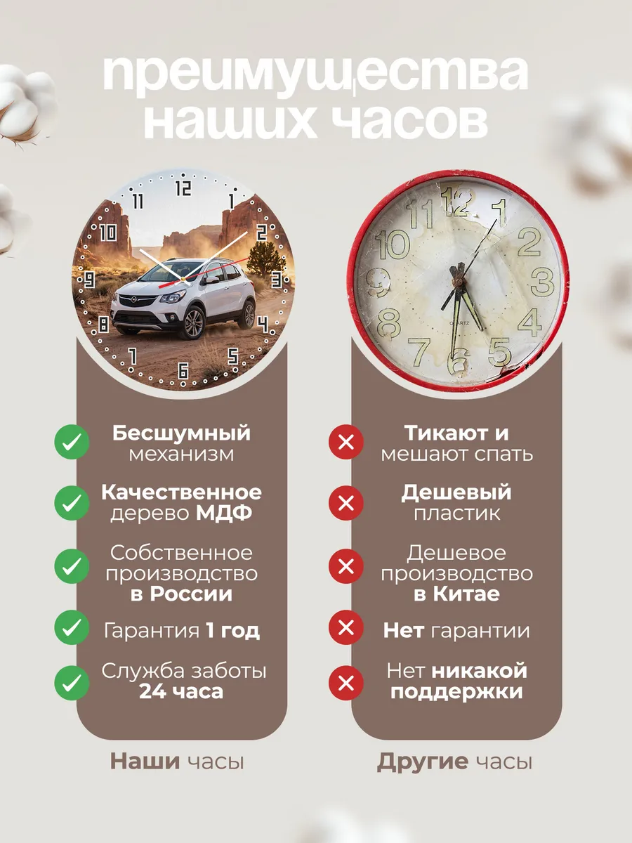 Часы настенные бесшумные Опель Грандлэнд 33 см — фото 10