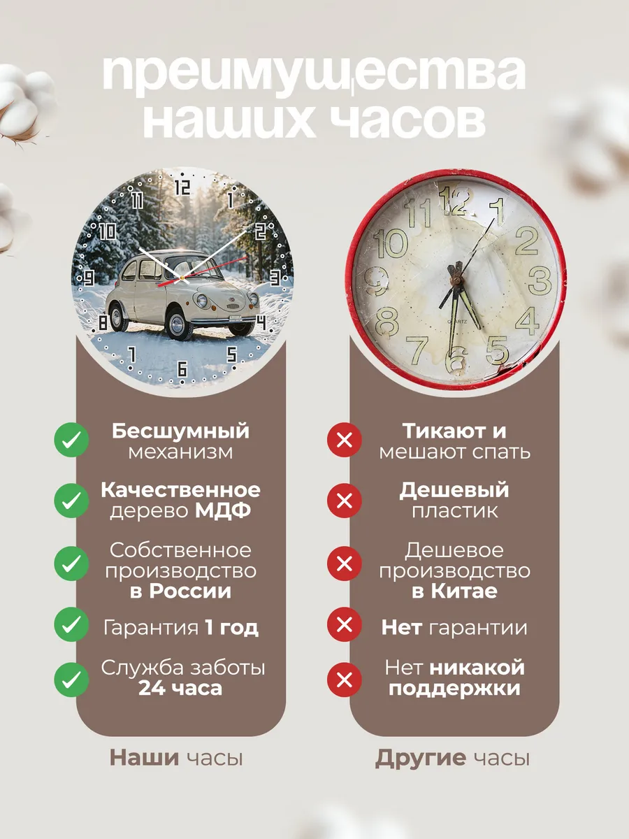 Часы настенные бесшумные Ниссан Жук 33 см — фото 10