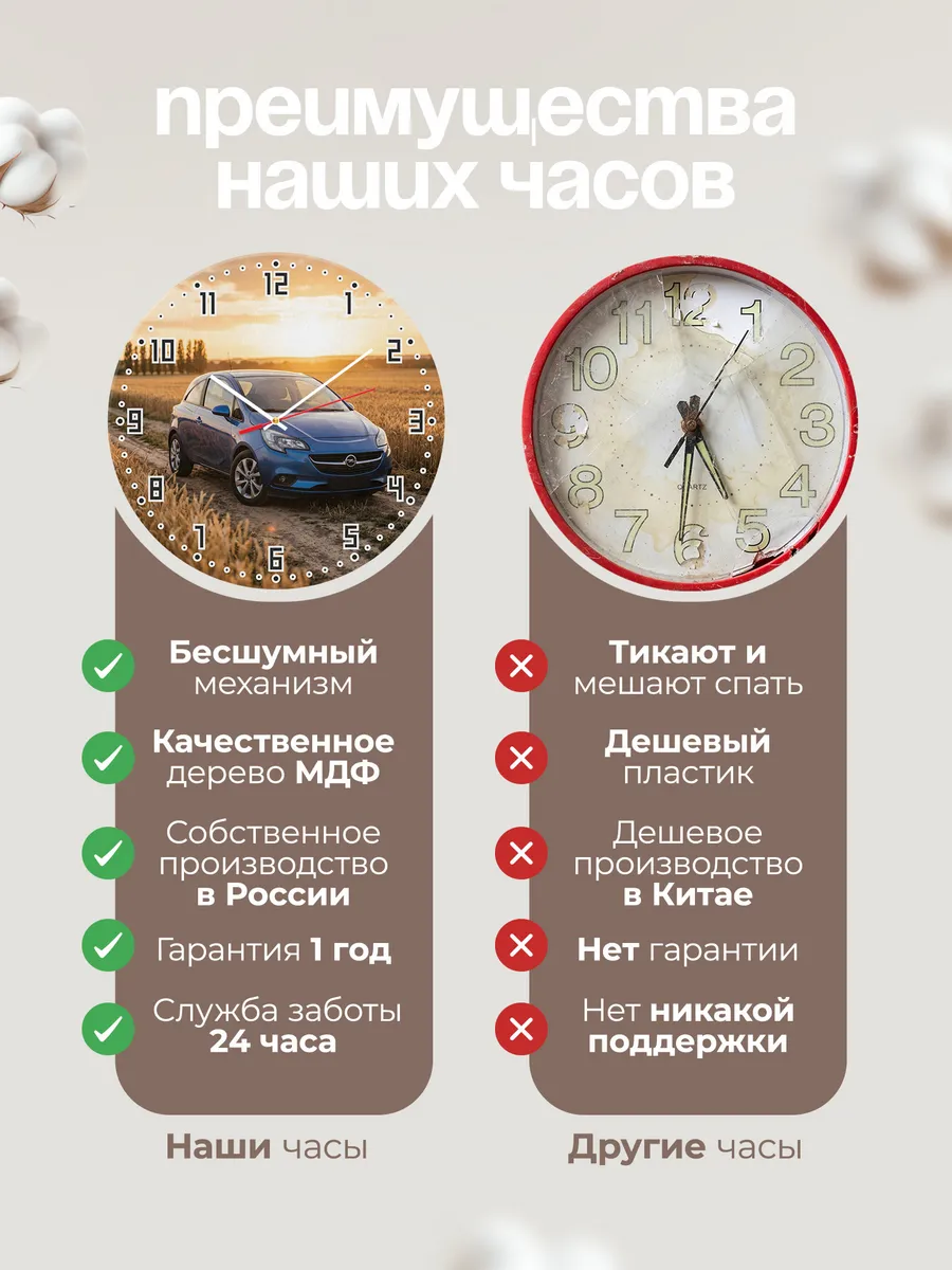 Часы настенные бесшумные Опель Корса 33 см — фото 10