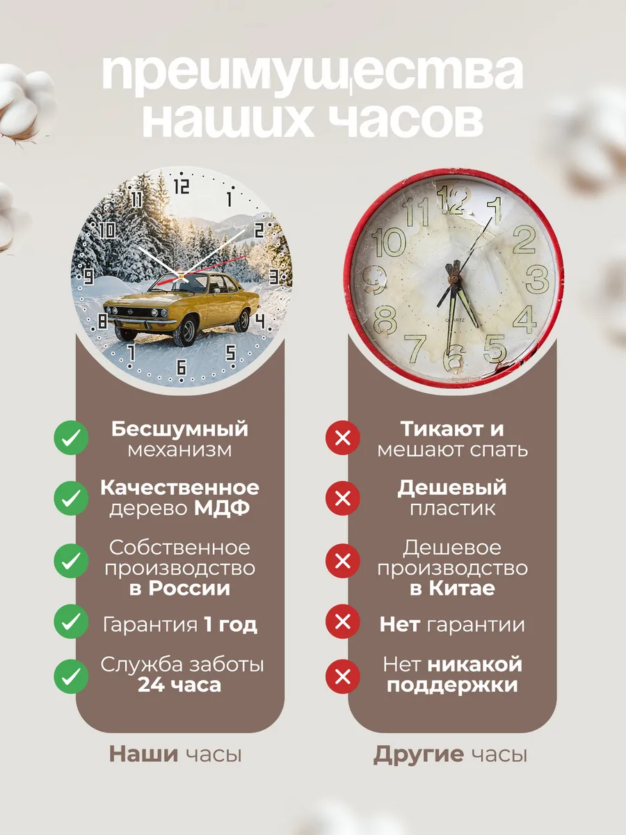 Часы настенные бесшумные Опель Манта 33 см — фото 10
