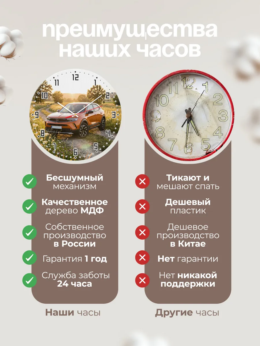 Часы настенные бесшумные Опель Мокка 33 см — фото 10
