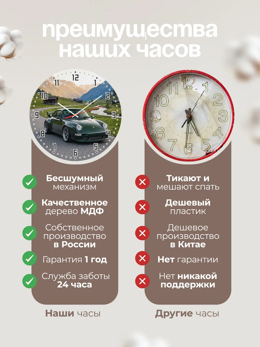 Часы настенные бесшумные Порше 911 Турбо 33 см — фото 10