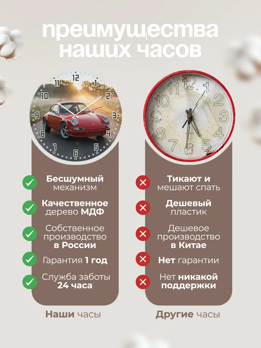 Часы настенные бесшумные Порше 911 33 см — фото 10