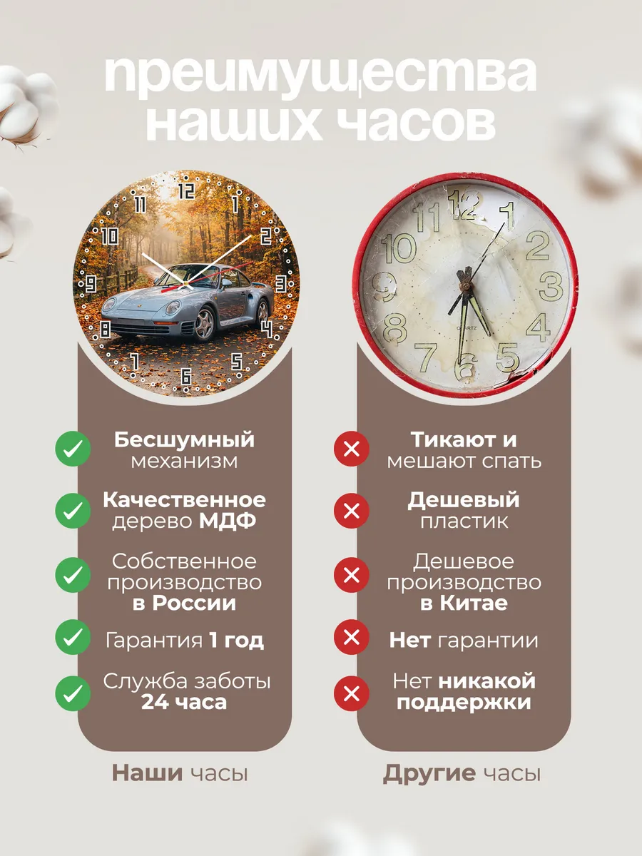 Часы настенные бесшумные Порше 959 33 см — фото 10