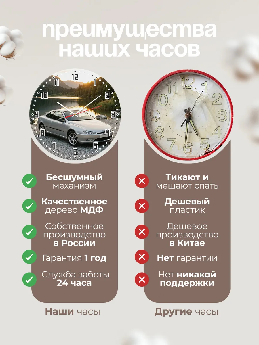 Часы настенные бесшумные Пежо 406 купе 33 см — фото 10