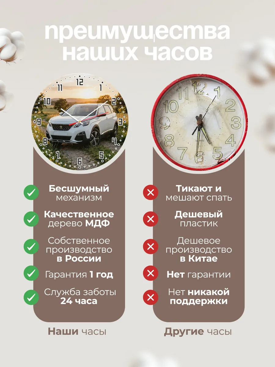 Часы настенные бесшумные Пежо 5008 33 см — фото 10