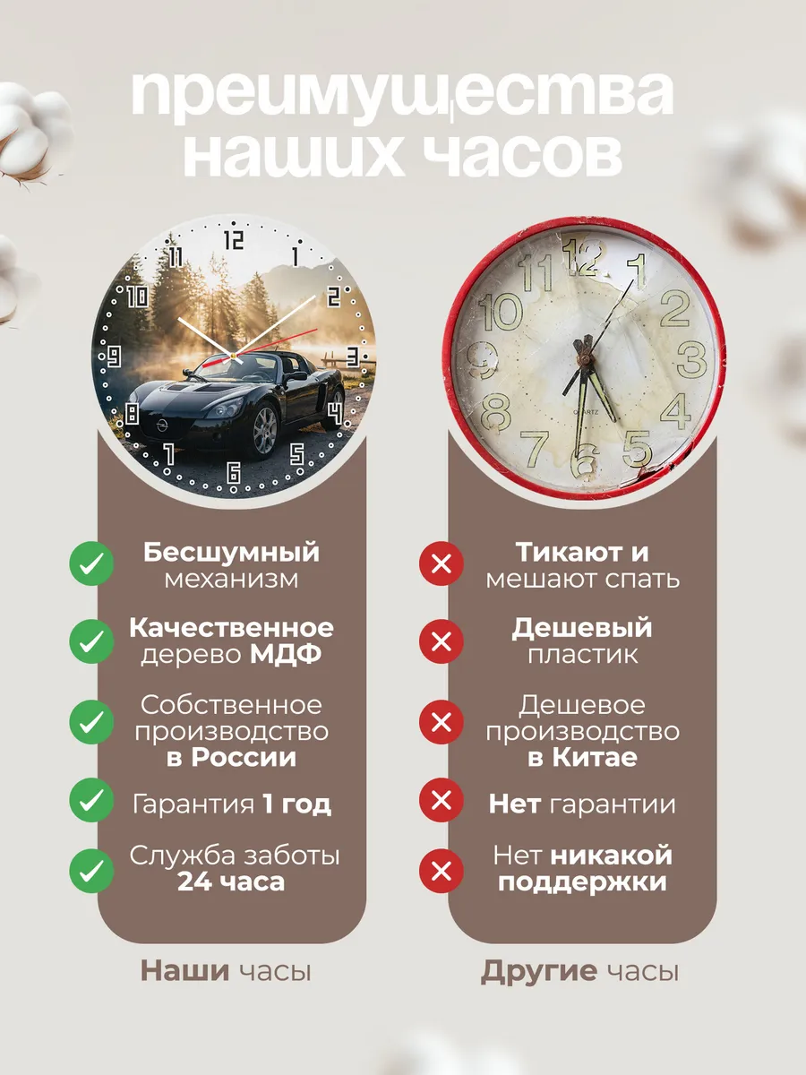 Часы настенные бесшумные Опель Спидстер 33 см — фото 10