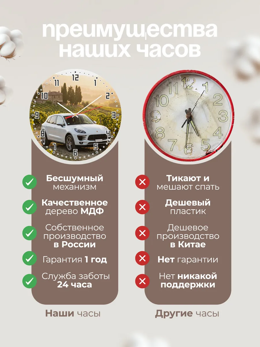 Часы настенные бесшумные Порше Макан 33 см — фото 10