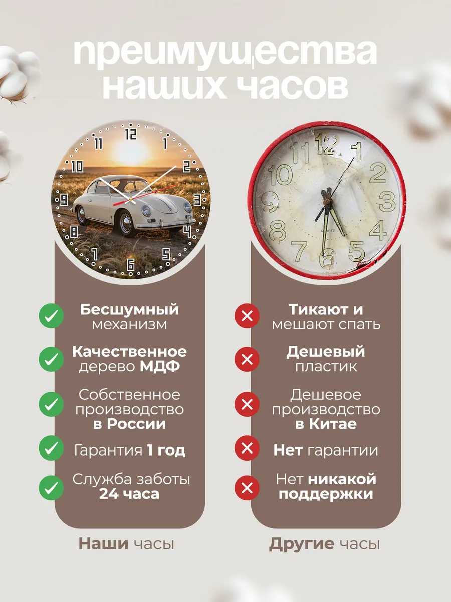 Часы настенные бесшумные Порше 356 33 см — фото 10