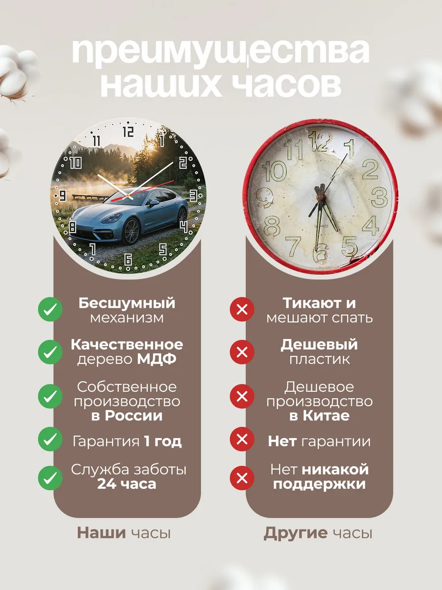 Часы настенные бесшумные Порше Тайкан электро 33 см — фото 10