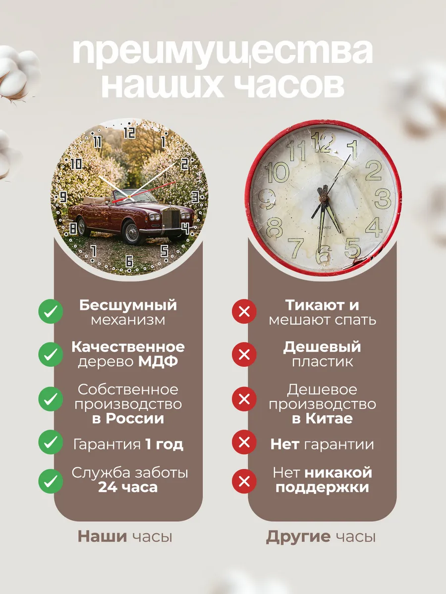 Часы настенные бесшумные Роллс-Ройс Дон 33 см — фото 10