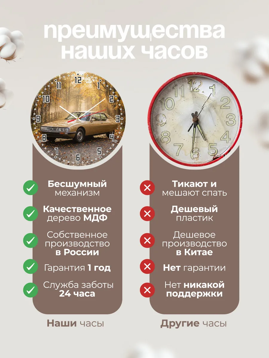 Часы настенные бесшумные Ситроен SM 33 см — фото 10