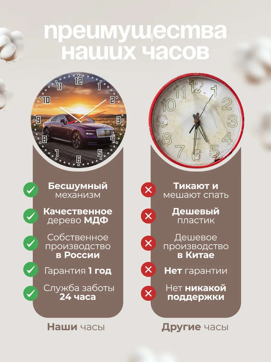 Часы настенные бесшумные Роллс-Ройс Спектр 33 см — фото 10