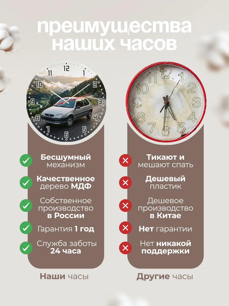 Часы настенные бесшумные Ситроен Ксара 33 см — фото 10