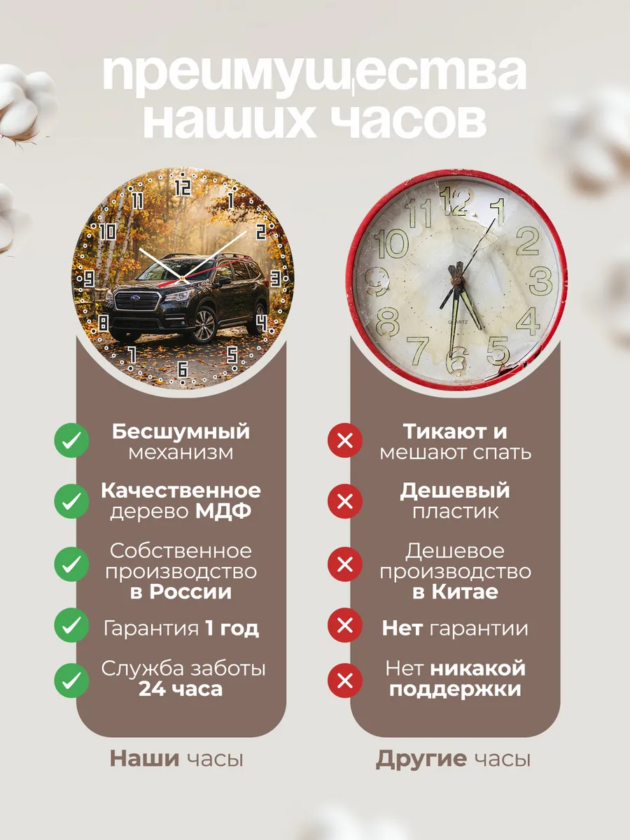 Часы настенные бесшумные Субару Асент 33 см — фото 10