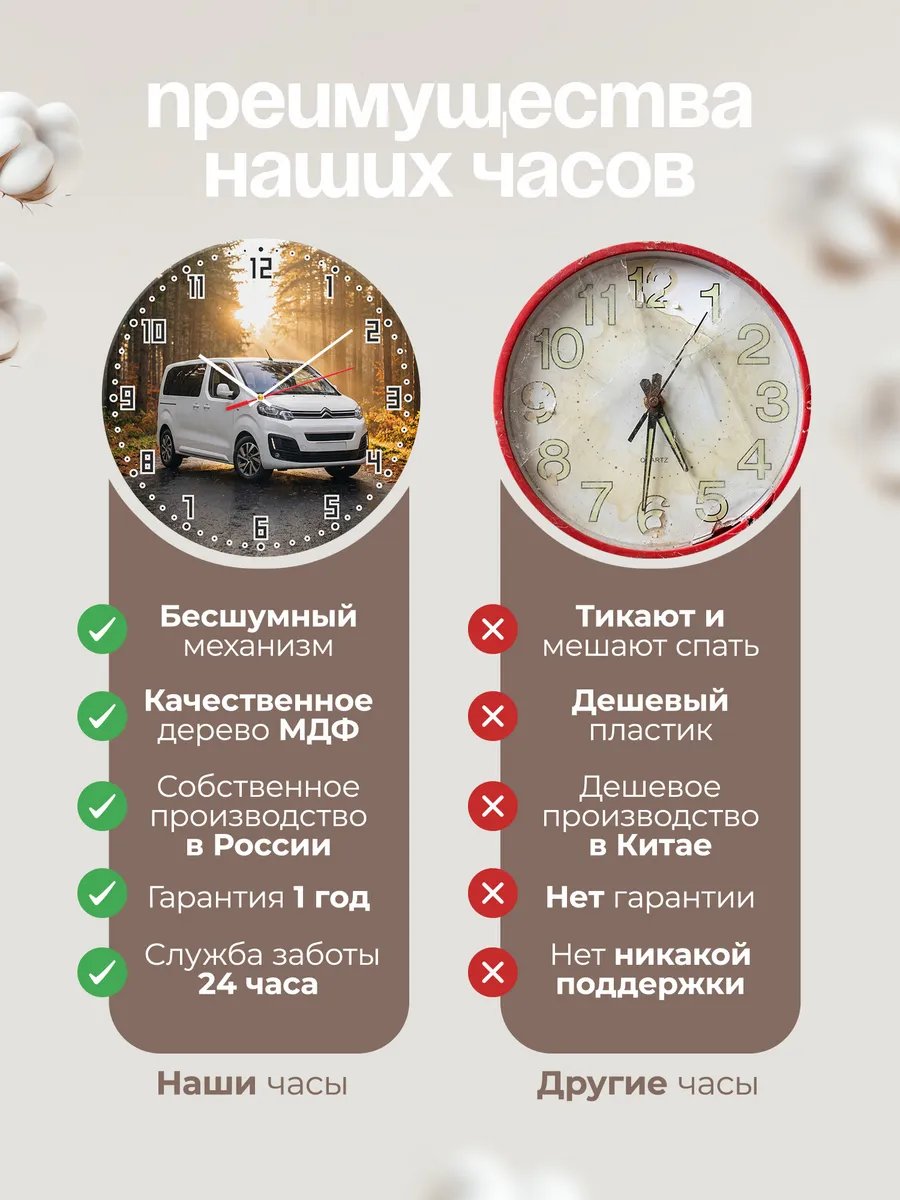 Часы настенные бесшумные Ситроен Берлинго 33 см — фото 10