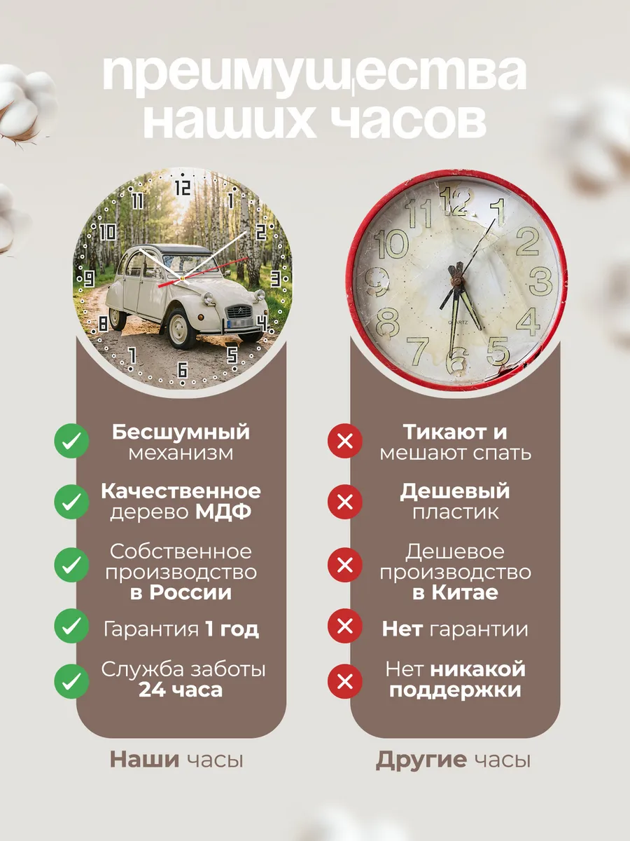 Часы настенные бесшумные Ситроен 2CV 33 см — фото 10