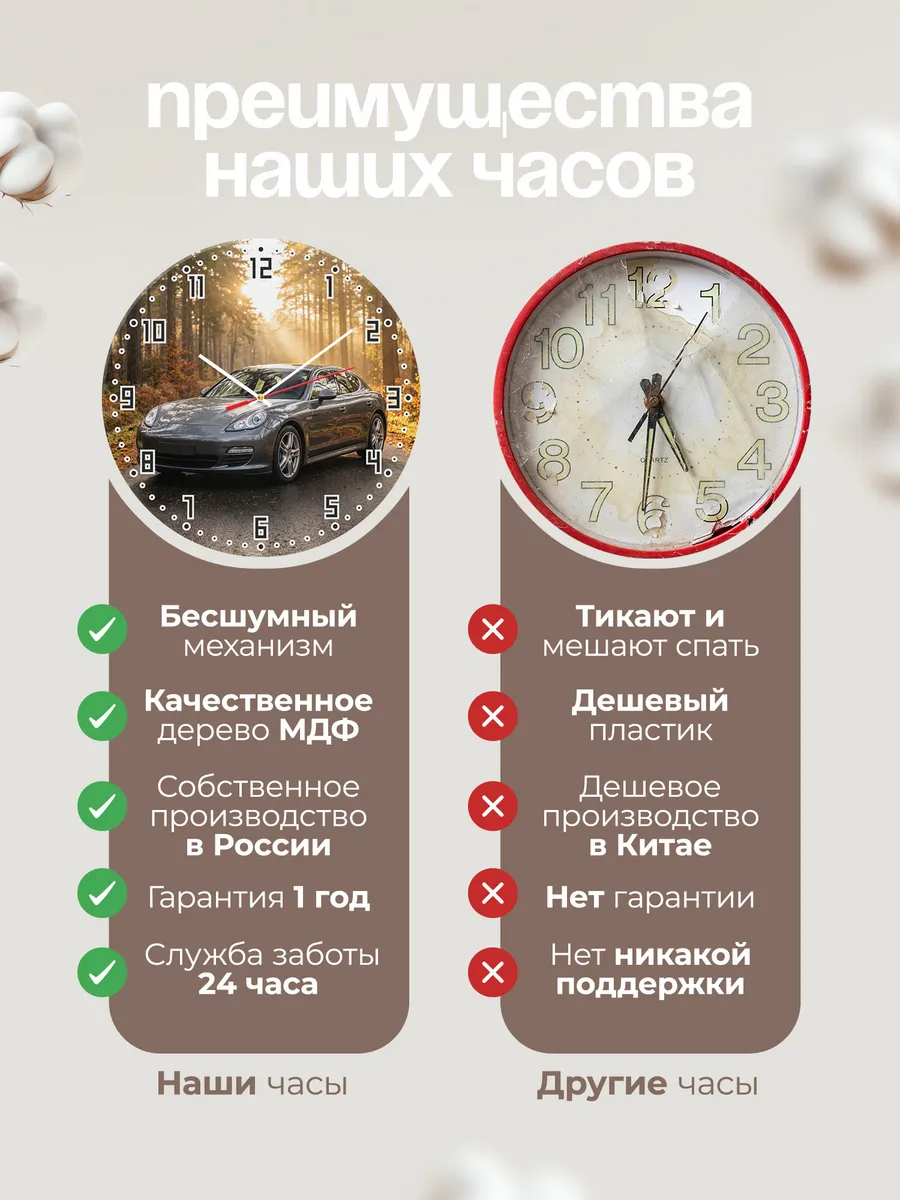 Часы настенные бесшумные Порше Панамера 33 см — фото 10