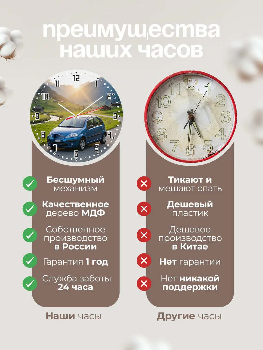 Часы настенные бесшумные Ситроен C3 33 см — фото 10