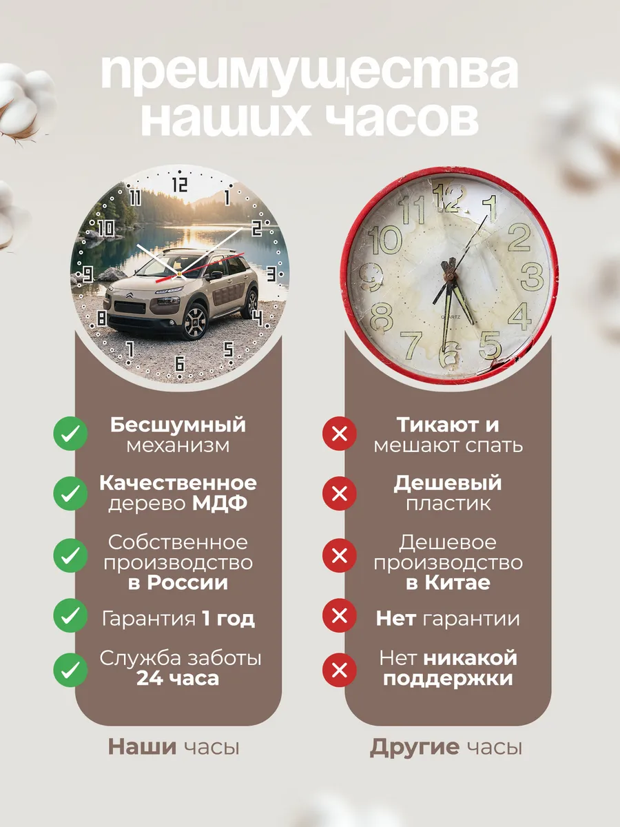 Часы настенные бесшумные Ситроен C4 Кактус 33 см — фото 10