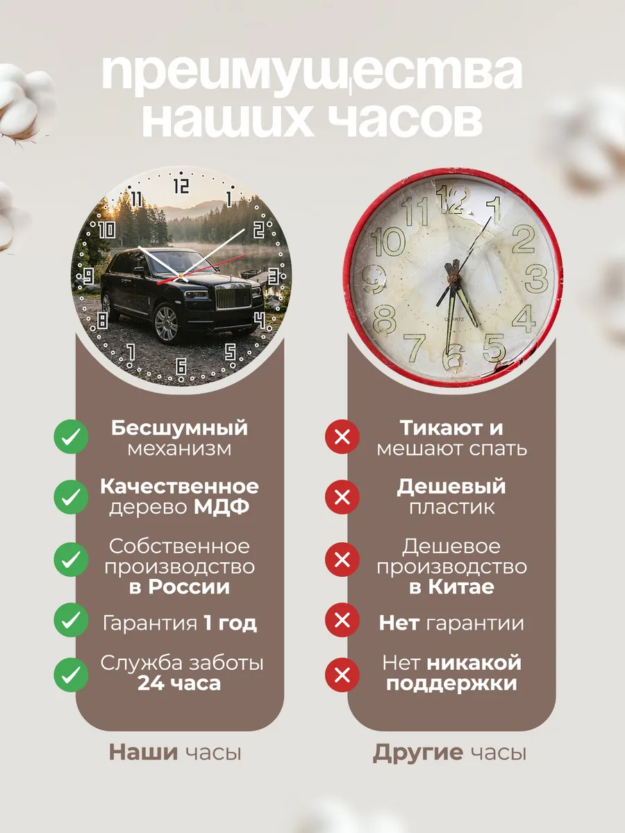 Часы настенные бесшумные Роллс-Ройс Каллинан 33 см — фото 10