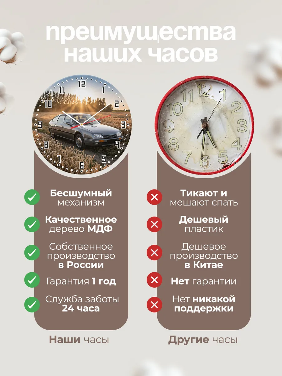 Часы настенные бесшумные Ситроен C6 33 см — фото 10