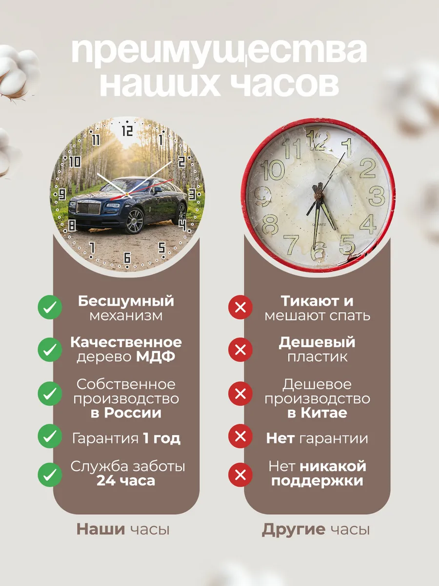 Часы настенные бесшумные Роллс-Ройс Рейт 33 см — фото 10