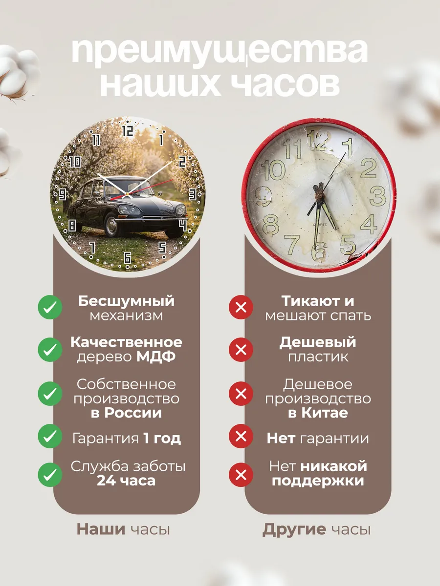 Часы настенные бесшумные Ситроен DS 33 см — фото 10