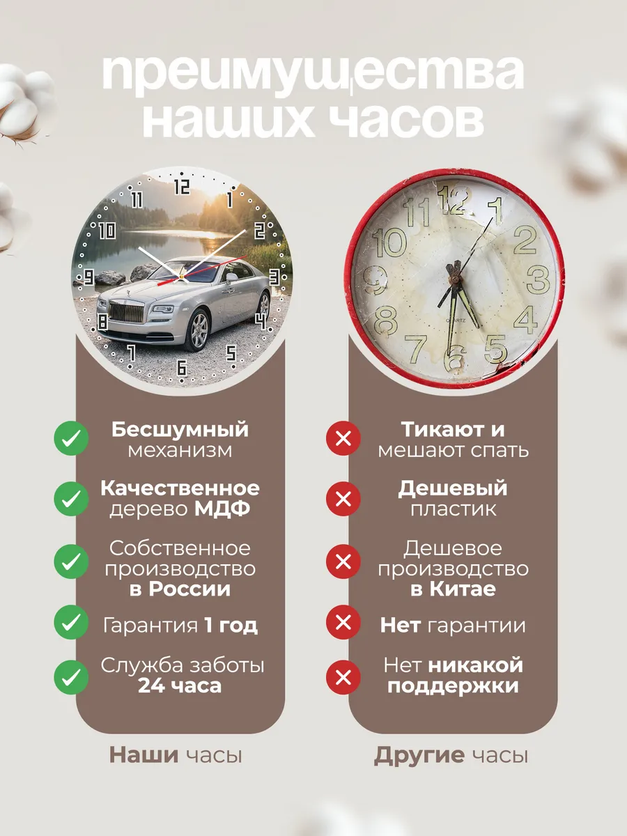 Часы настенные бесшумные Роллс-Ройс Свептейл 33 см — фото 10