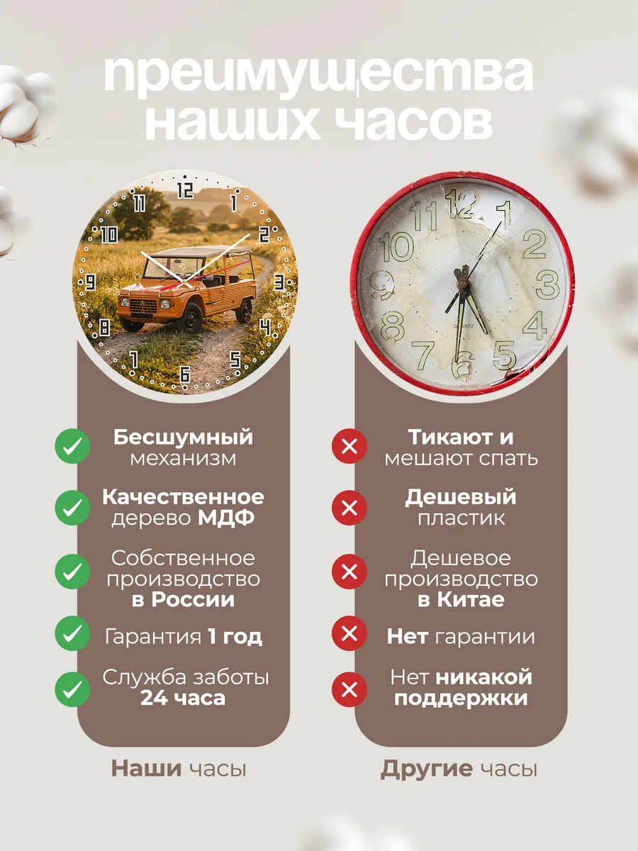 Часы настенные бесшумные Ситроен Мехари 33 см — фото 10