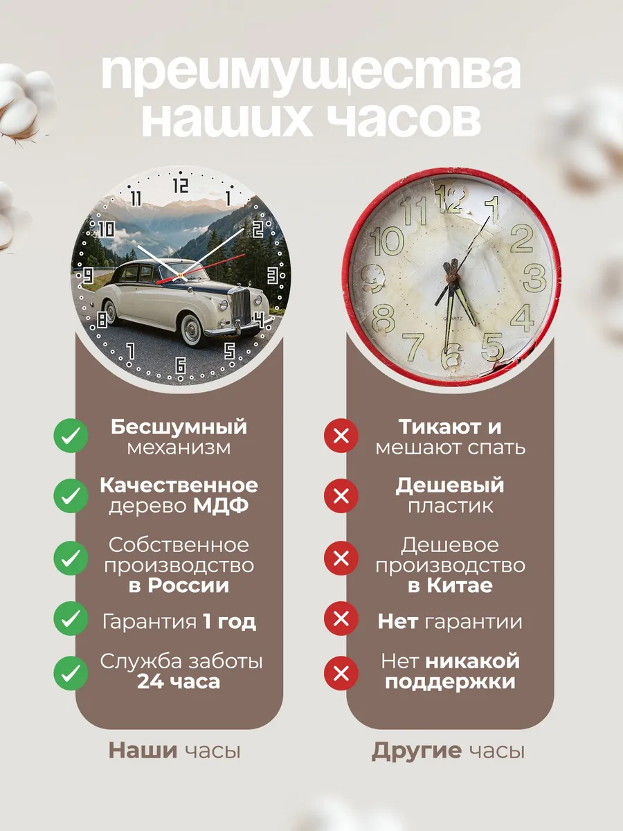 Часы настенные бесшумные Роллс-Ройс Сильвер Клауд 33 см — фото 10