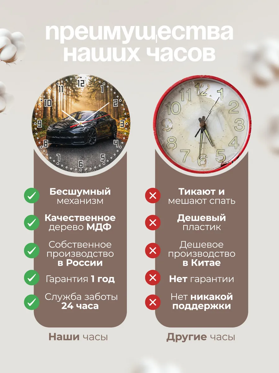 Часы настенные бесшумные Тесла Модель S Плэйд 33 см — фото 10