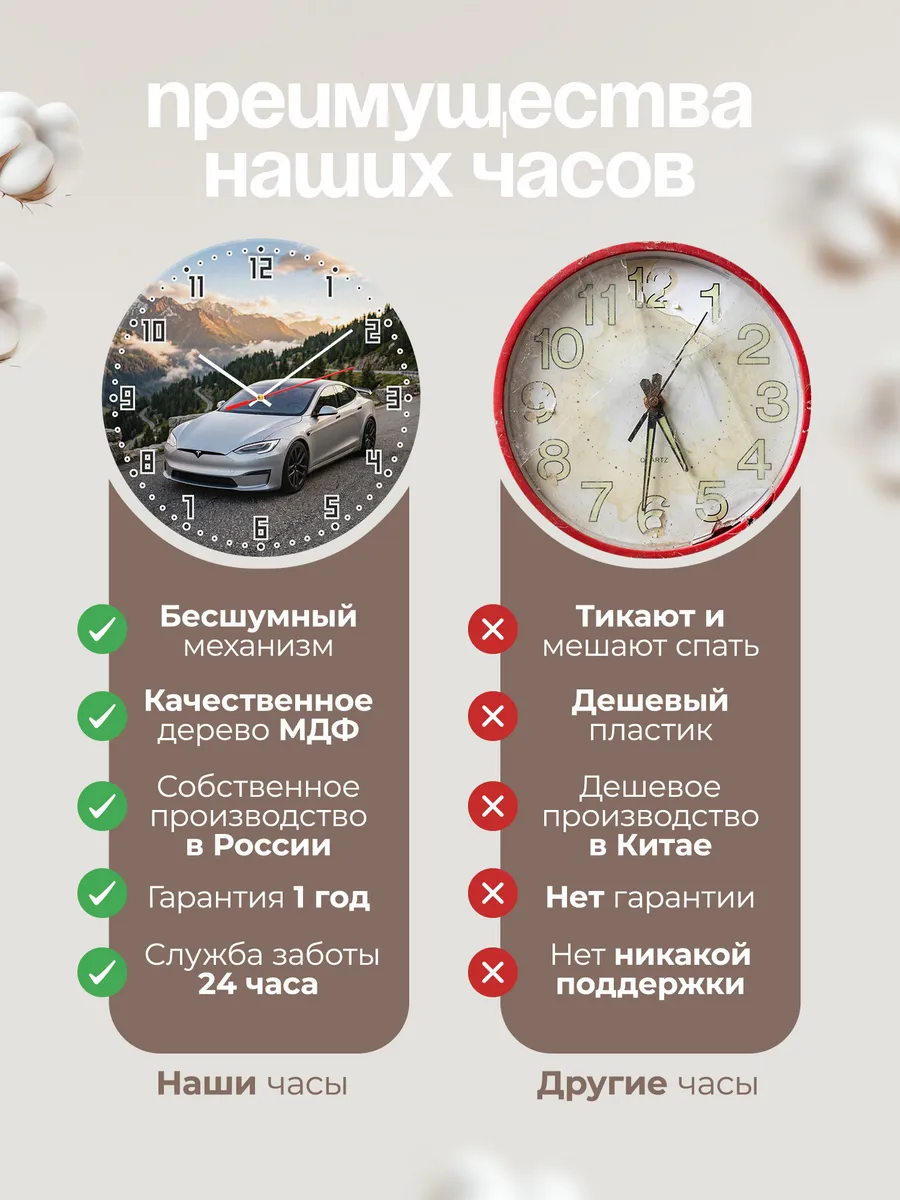 Часы настенные бесшумные Тесла Модель 3 Перформанс 33 см — фото 10