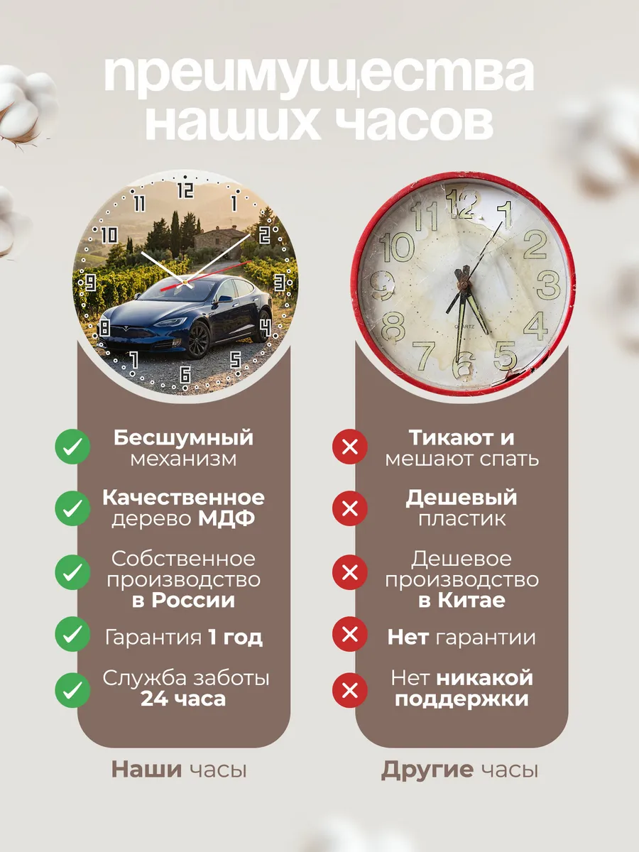 Часы настенные бесшумные Тесла Модель S 33 см — фото 10