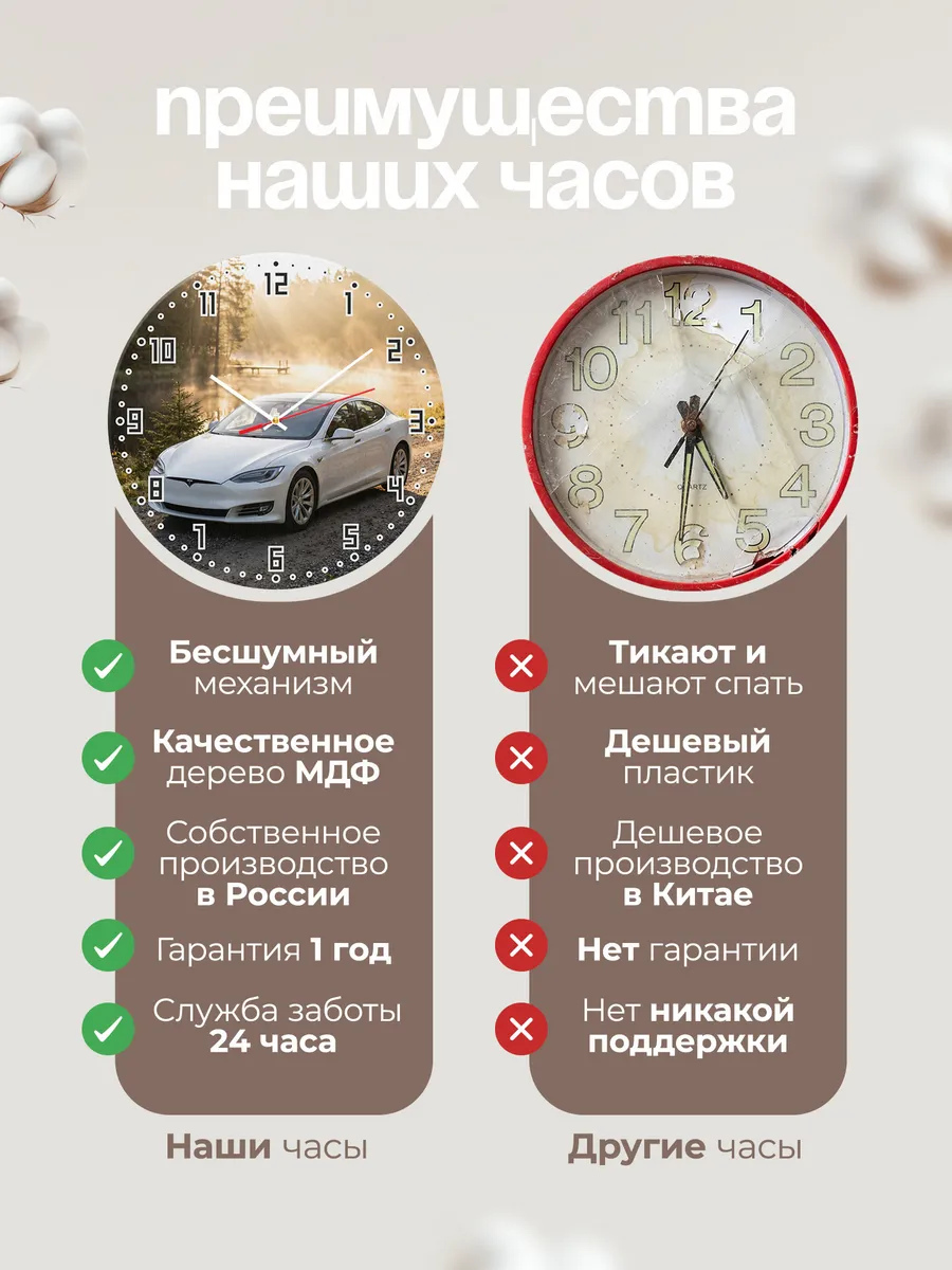 Часы настенные бесшумные Тесла Модель 3 33 см — фото 10